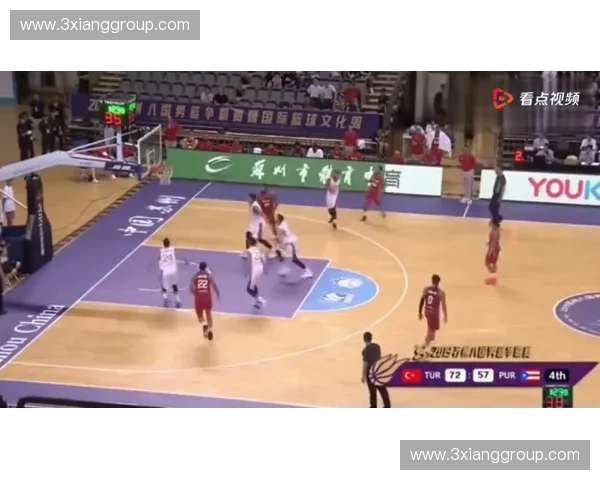 美国篮球世界杯：全面解析赛事亮点与球队表现